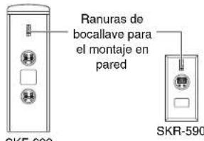ONKYO HTP678 - Montaje en pared - 1