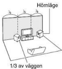 ONKYO HTP678 - Höjhögtalare - 1