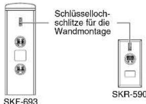 ONKYO HTP678 - Wandmontage - 1