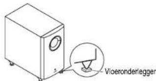 ONKYO HTP678 - De vloeronderleggers gebruiken voor de subwoofer - 1