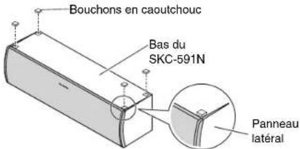 ONKYO HTP678 - Utilisation des bouchons en caoutchouc pour avoir une plateforme plus stable - 1