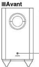 ONKYO HTP678 - Caisson de graves sous tension (SKW-658) - 1