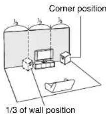 ONKYO HTP678 - Height speakers - 1