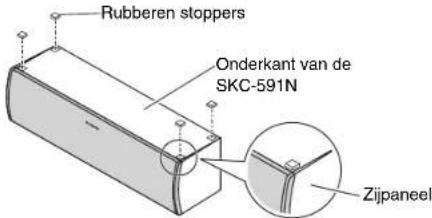 ONKYO HTP678 - De rubberen stoppers gebruiken voor een stabieler platform - 1