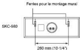 ONKYO SKSHT993THX - Montage mural - 2