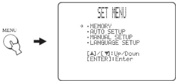 YAMAHA HTY7030 - Нажмите MENU. - 1