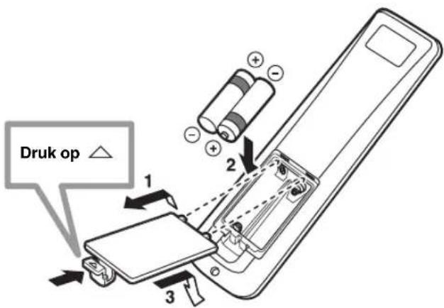 YAMAHA HTY7030 - Inzetten van batterijen in de afstandsbediening - 1