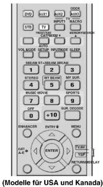 YAMAHA HTY7030 - [Non-Text] - 2