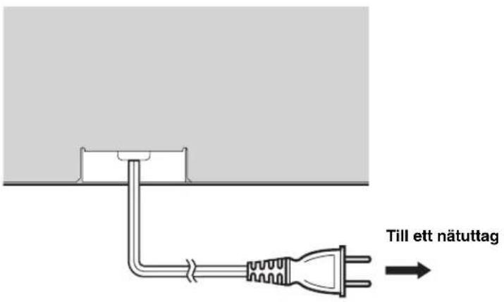 YAMAHA HTY7030 - Anslutning av nätkabeln - 1