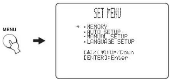 YAMAHA HTY7030 - Changement de la langue des menus affichés sur l'écran de télévision - 2