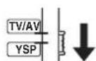YAMAHA HTY7030 - Set the operation mode selector to YSP. - 1