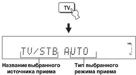 YAMAHA HTY7030 - ■ Операции пульта ДУ - 1