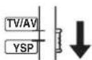 YAMAHA HTY7030 - Set the operation mode selector to YSP. - 1
