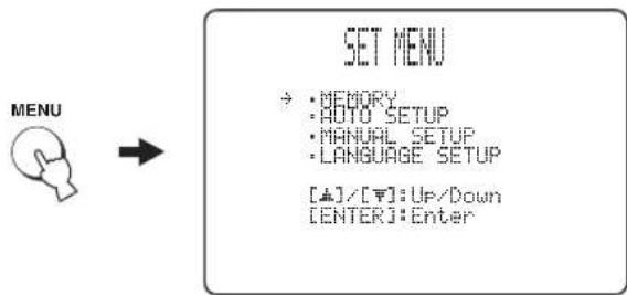 YAMAHA HTY7030 - Verwendung MANUAL SETUP - 4