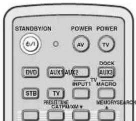 YAMAHA HTY7030 - Пример 3 - 2