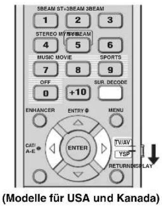 YAMAHA HTY7030 - Wiedergabe von 2-Kanal-Signalquellen mit Surroundklang - 2
