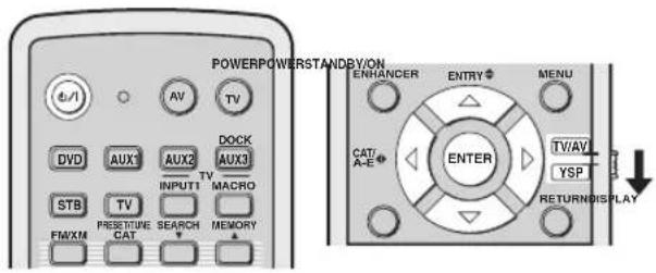 YAMAHA HTY7030 - Using the system parameters - 2