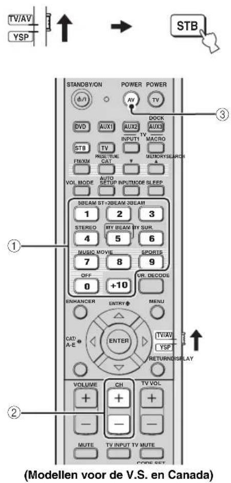YAMAHA HTY7030 - ■ Bedienen van uw STB (kabel tv (CATV)/satellietontvanger) - 1
