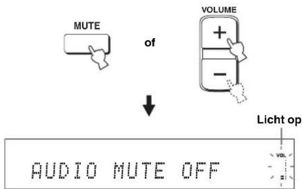 YAMAHA HTY7030 - Druk nog eens op MUTE (of op VOLUME +/-) om de geluidsweergave weer te hervatten. - 1