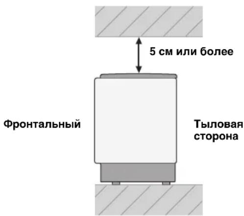 YAMAHA HTY7030 - Перед установкой данного аппарата - 2