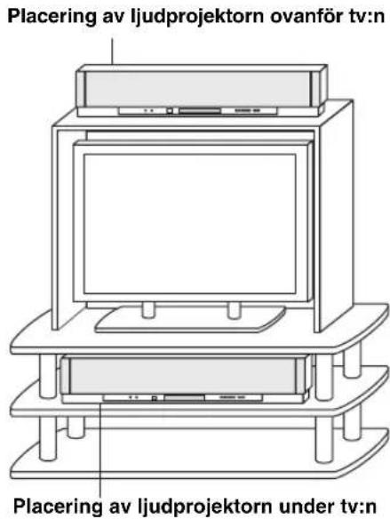 YAMAHA HTY7030 - ■ Placering i en hylla - 1