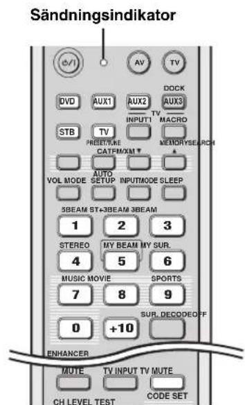 YAMAHA HTY7030 - Inställning av fjärrkontrollkoder - 1