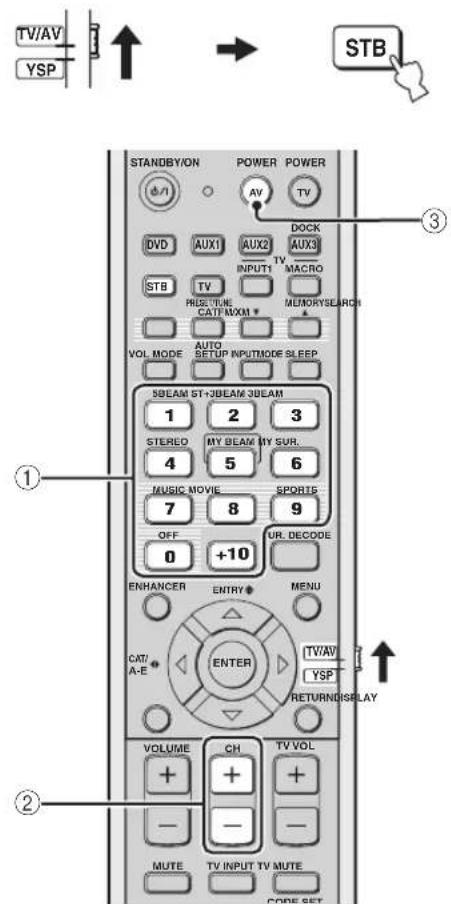 YAMAHA HTY7030 - ■ Operating your STB (CATV/Satellite tuner) - 1