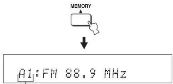 YAMAHA HTY7030 - Appuyez sur MEMORY lorsque le témoin MEMORY clignote. - 1