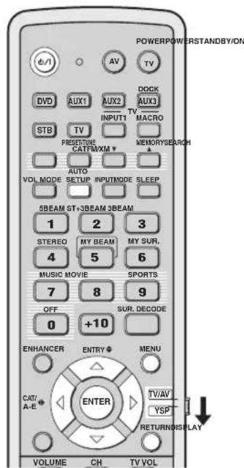 YAMAHA HTY7030 - Using AUTO SETUP (IntelliBeam) - 2