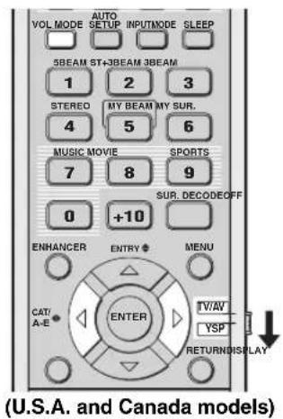 YAMAHA HTY7030 - Using the volume mode (Night listening enhancer/TV volume equal mode) - 1