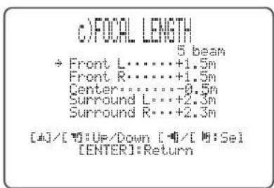 YAMAHA HTY7030 - FOCAL LENGTH (Brandpuntsafstand) - 4