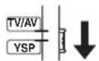 YAMAHA HTY7030 - Set the operation mode selector to YSP. - 1