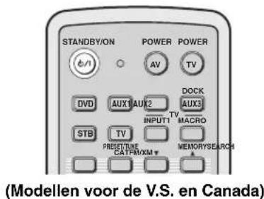YAMAHA HTY7030 - Dit toestel aan of uit (standby) zetten - 2