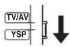 YAMAHA HTY7030 - 5-kanaals stereoweergave - 2