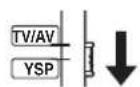 YAMAHA HTY7030 - Использование MANUAL SETUP - 3