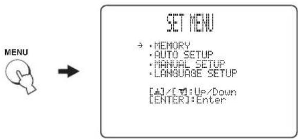 YAMAHA HTY7030 - Tryck på MENU. - 1