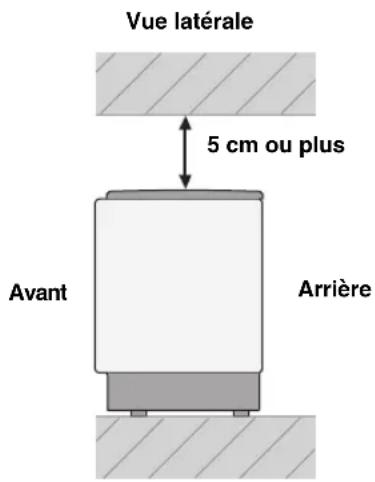 YAMAHA HTY7030 - Avant d'installer l'appareil - 2