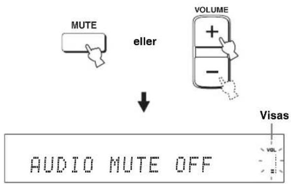 YAMAHA HTY7030 - Tryck en gång till på MUTE (eller tryck på VOLUME +/-) för att återuppta ljudutmatning. - 1