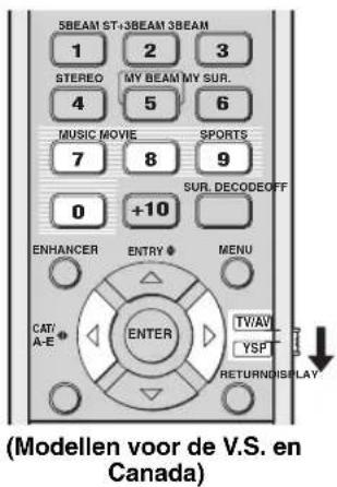 YAMAHA HTY7030 - Opmerkingen - 1