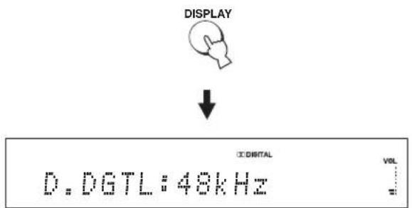 YAMAHA HTY7030 - Affichage des informations relatives à la source d'entrée - 3