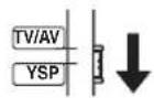 YAMAHA HTY7030 - Utilisation du mode de réglage du volume (Accentuation de l'écoute tardive/Mode de volume TV égal) - 2