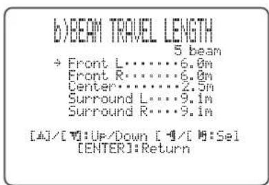 YAMAHA HTY7030 - BEAM TRAVEL LENGTH (Bundelafstand) - 2