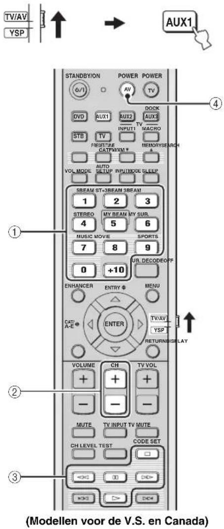 YAMAHA HTY7030 - ■ Bedienen van uw videorecorder - 2
