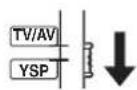 YAMAHA HTY7030 - Displaying the input source information - 2