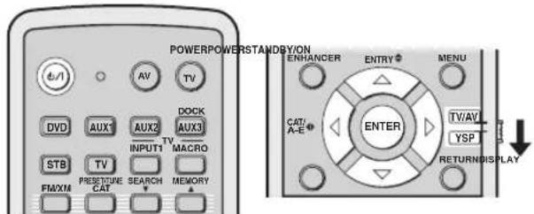 YAMAHA HTY7030 - Использование системных параметров - 3