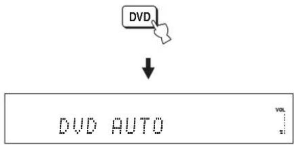YAMAHA HTY7030 - Druk op DVD om een DVD te laten weergeven. - 1
