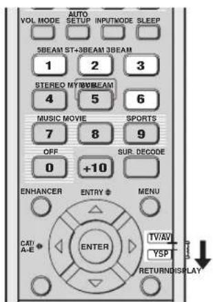 YAMAHA HTY7030 - Remarques - 1