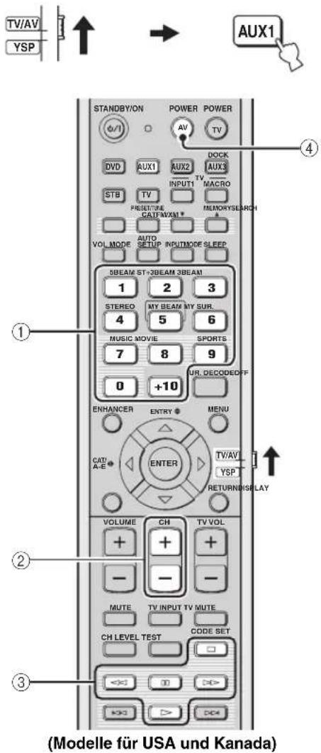 YAMAHA HTY7030 - ■ Steuerung Ihres Videorecorders - 2