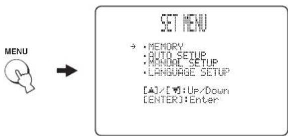 YAMAHA HTY7030 - Drücken Sie MENU. - 1