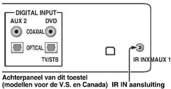 YAMAHA HTY7030 - Over de IR IN aansluiting (alleen modellen voor de V.S. en Canada) - 1